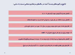 اجرای ساختمان و تجهیزات مرغداری