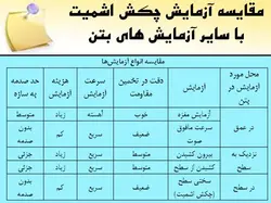 چکش اشمیت