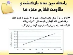 چکش اشمیت