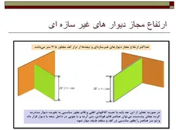 نکات اجرایی ، اشکالات و تخریب های ساختمان با مصالح بنایی
