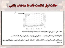 انواع آسیب دیدگی  و تخریب در میانقاب ها با مصالح  بنایی