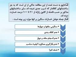 تخریب ساختمانهایی با مصالح بنایی در زلزله چنگوره ، آوج و نجف آباد