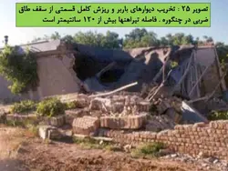 تخریب ساختمانهایی با مصالح بنایی در زلزله چنگوره ، آوج و نجف آباد