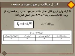 میانقاب های بنایی در ساختمان های فولادی و بتنی بر اساس دستورالعمل بهسازی
