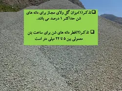 مصالح سنگى مصرفى در بتن