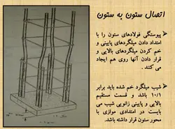 اتصالات بتنی و آسیب های وارد بر آن