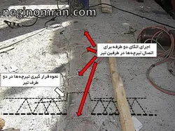 آویز و گرده ماهی در سقف های تیرچه ای