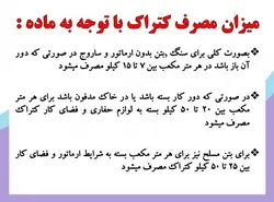 تخریب بتن با کتراک و استامایت