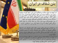 بتن انتقال دهنده ی نور