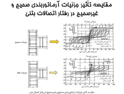 آسیب های وارده بر اتصالات بتنی و مقاوم سازی آنها