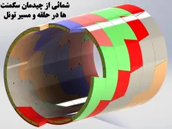 بزرگترین ماشین آلات عمرانی