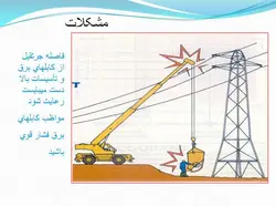 انواع جرثقیل ها همراه با مبحث ایمنی جرثقیل(5 پاورپوینت )
