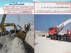 انواع جرثقیل ها همراه با مبحث ایمنی جرثقیل(5 پاورپوینت )