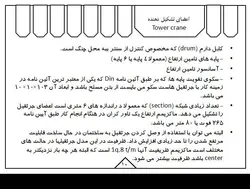 انواع جرثقیل ها همراه با مبحث ایمنی جرثقیل(5 پاورپوینت )