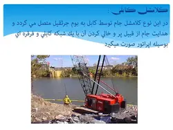 بیل مکانیکی ( 5 پاورپوینت )