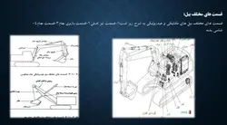 بیل مکانیکی ( 5 پاورپوینت )