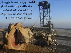 انواع ماشین الات ساختمانی وعمرانی ( 401 اسلاید )