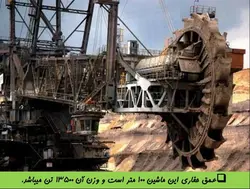 انواع ماشین الات ساختمانی وعمرانی ( 401 اسلاید )