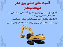 انواع ماشین الات ساختمانی وعمرانی ( 401 اسلاید )