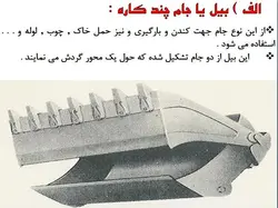 انواع ماشین الات ساختمانی وعمرانی ( 401 اسلاید )