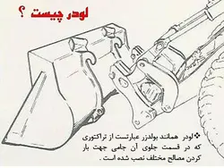 انواع ماشین الات ساختمانی وعمرانی ( 401 اسلاید )