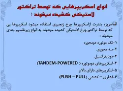 انواع ماشین الات ساختمانی وعمرانی ( 401 اسلاید )