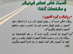 سیر تا پیاز  اسفالت !