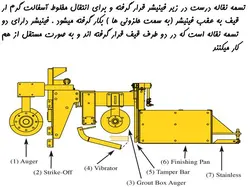 سیر تا پیاز  اسفالت !