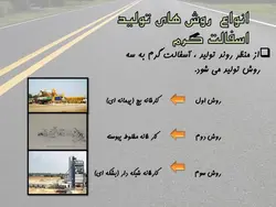 سیر تا پیاز  اسفالت !