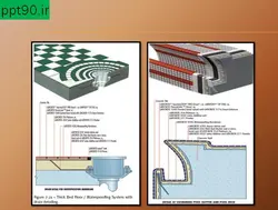 تأسیسات و اصول ساخت استخر و تصفیه آب استخر ( دو پاورپوینت )