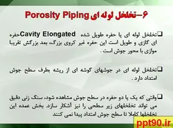 طبقه بندی عیوب جوشکاری