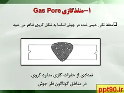 طبقه بندی عیوب جوشکاری