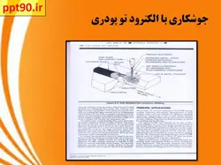 بررسی چهار فرایند جوشکاری