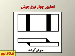 انواع اتصالات جوشی ونحوه نمایش آنها در نقشه ها