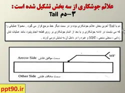 انواع اتصالات جوشی ونحوه نمایش آنها در نقشه ها