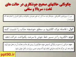 انواع اتصالات جوشی ونحوه نمایش آنها در نقشه ها