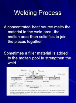 آموزش جوشکاری به روش ساده