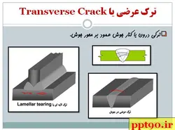 عیوب وناپیوستگی های در جوشکاری