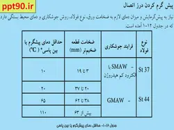 بررسی عوامل موثر بر کیفیت اتصالات جوشی(قوانین 5P)