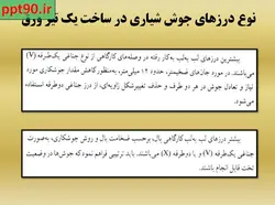 اعوجاج ، پیچیدگی و تاب برداشتن در جوشکاری Distortion