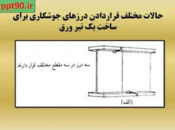 اعوجاج ، پیچیدگی و تاب برداشتن در جوشکاری Distortion