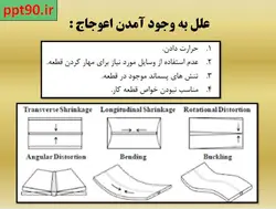 اعوجاج ، پیچیدگی و تاب برداشتن در جوشکاری Distortion
