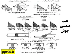 نارسایی های اتصالات فولادی