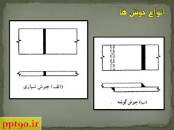 راهنمای جوش و اتصالات جوشی
