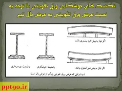 راهنمای جوش و اتصالات جوشی