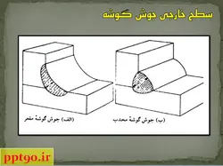راهنمای جوش و اتصالات جوشی