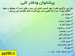 انواع هتل و ضوابط و استانداردهای طراحی هتل