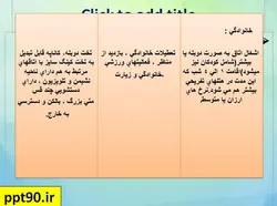 انواع هتل و ضوابط و استانداردهای طراحی هتل