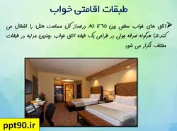 انواع هتل و ضوابط و استانداردهای طراحی هتل