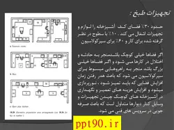 طراحی آشپزخانه ، کافی شاپ و رستوران در هتل